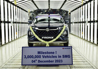 「フロンクス」の生産を担うのは、2017年2月に稼働したインドのグジャラート工場。2023年12月4日に累計生産300万台を達成したが、記念すべきそのクルマもフロンクスだった。