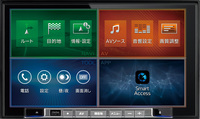 ナビ、AV、ツール、アプリの各機能を4分割表示したメニュー表示。フレーム下側にはハードキーが配置される。
