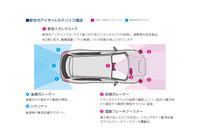 従来より大幅に機能性を高めた予防安全・運転支援システム「アイサイト」。JNCAPの予防安全性能評価では、「スバル・レヴォーグ」は「トヨタ・ハリアー」ともども82点の満点を獲得している。