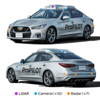 試作車にはLiDARのほかにも、7個のミリ波レーダーと10個のカメラが搭載されていた。