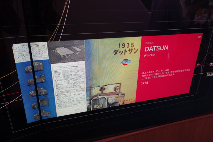 「インタラクティブウォール」に表示されたダットサンの歴史。