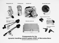 1995年に実用化された、世界初の横滑り防止装置。開発したのはやはりダイムラー・ベンツとボッシュで、W140型「メルセデス・ベンツSクラス」に初採用された。