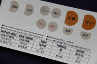 これが文中で触れた、「象印製海外仕様炊飯器」に付属する日本語/韓国語コンバート用ステッカー。