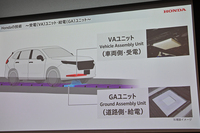 路面にはGAユニットを敷設し、車両側にはVAユニットを搭載。最大で150kW級の給電が可能だ。