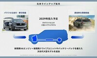 北米では、依然としてニーズの高い、Dセグメント以上の大型ハイブリッドモデルを投入する計画だ。