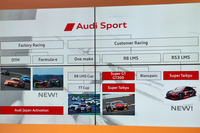 2017年のモータースポーツ計画を示すスライドから。今季は電動フォーミュラーカーのレース「フォーミュラE」に参戦するほか、「スーパー耐久」へのエントリーも計画されている。