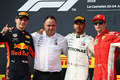 【F1 2018 続報】第8戦フランスGP「ハミルトン3勝、表彰台に3強」