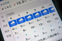 2021年3月13日の天気予報。午前中からしてこんな感じだが、午後からはさらに天気が崩れ、大雨が予想されていた。