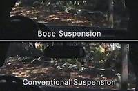 【Movie】動画で見る「ボーズの新型サスペンションはこう動く!」の画像