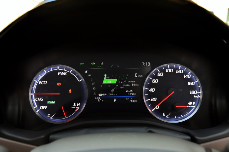 右側にスピードメーター、左側にハイブリッドシステムインジケーターを置く「オプティトロン2眼メーター」を採用。センターに位置する7インチ液晶モニターの文字は小さく見づらいとの声も。