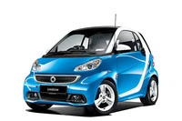 「スマート」に青/白ツートンの特別仕様車