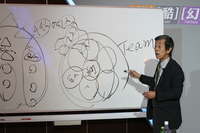 第97回:台湾取材/水野氏と台湾のジャーナリストとの対話の画像
