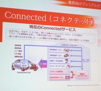 CASEにおける、Connected(つながるクルマ)のイメージ。通信機能の搭載車では、コンシェルジュと呼ばれるオペレーターを呼び出して遠隔操作でカーナビの目的地設定をしてもらうという使い方も、高齢者を中心に増えているという。