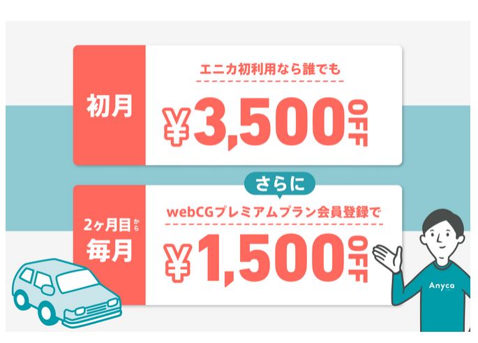 現在webCGでは、エニカを初めて利用するすべてのユーザーを対象に3500円の割引クーポンを配布中。webCGプレミアムプラン(初月登録無料)の会員であれば、2回目以降も毎月1500円の割引クーポンがプレゼントされる。
