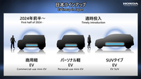 軽商用EVの投入後は、市場の反応を見て順次軽乗用EVやSUVタイプのEVを投入するという。