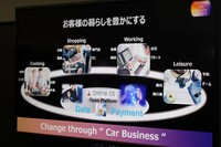 クルマのコックピットはこう変わる トヨタが次世代の知能化技術を公開の画像