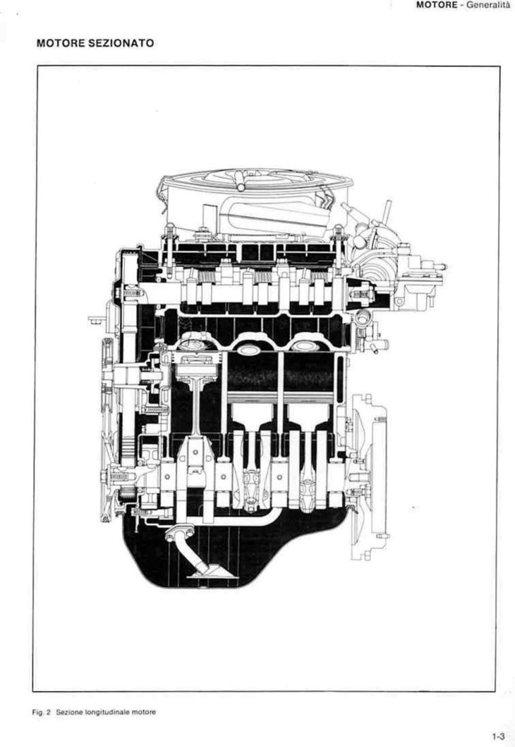 イノチェンティの整備マニュアルから。ダイハツ製エンジンの側面断面図。