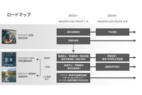 「CO-PILOT 1.0」と「2.0」の機能の違い。後者ではドライバーの異常の予兆を検知することが可能になるほか、車線変更を介しての停車など、安全な場所に移動する機能も強化される。