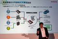 日産が新しい燃料電池システム「e-Bio Fuel-Cell」を発表
