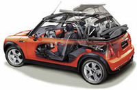 ソフトトップのメカニズム。