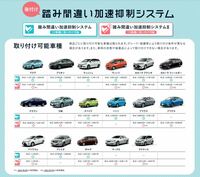 後付けできるトヨタの「踏み間違い加速抑制システム」は、低速走行時の急加速回避までサポートできるか否かで2タイプ用意され、いずれかのシステムを装着できる車種は、2024年7月現在で17車種におよぶ。