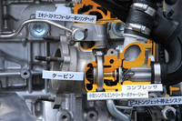 カットモデルの過給器部分。なお、エキゾーストマニホールドはシリンダーヘッド一体型の水冷式を採用する。