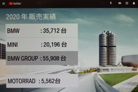コロナ禍の影響もあり、BMWとMINIを合わせた2020年の国内販売台数は、2019年実績から約20%ダウン。5万5908台にとどまった。