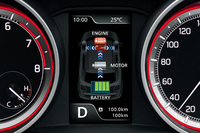 ハイブリッドシステムのエネルギーフローなどを表示するマルチインフォメーションディスプレイ(カラー)を装備。
