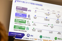 2024年7月に欧州で制定されたユーロ7では、今後EU市場で販売されるすべてのタイヤの摩耗粉塵(ふんじん)量が規制される。将来的にはこの規定・条件を満たさないタイヤは販売できなくなるという。