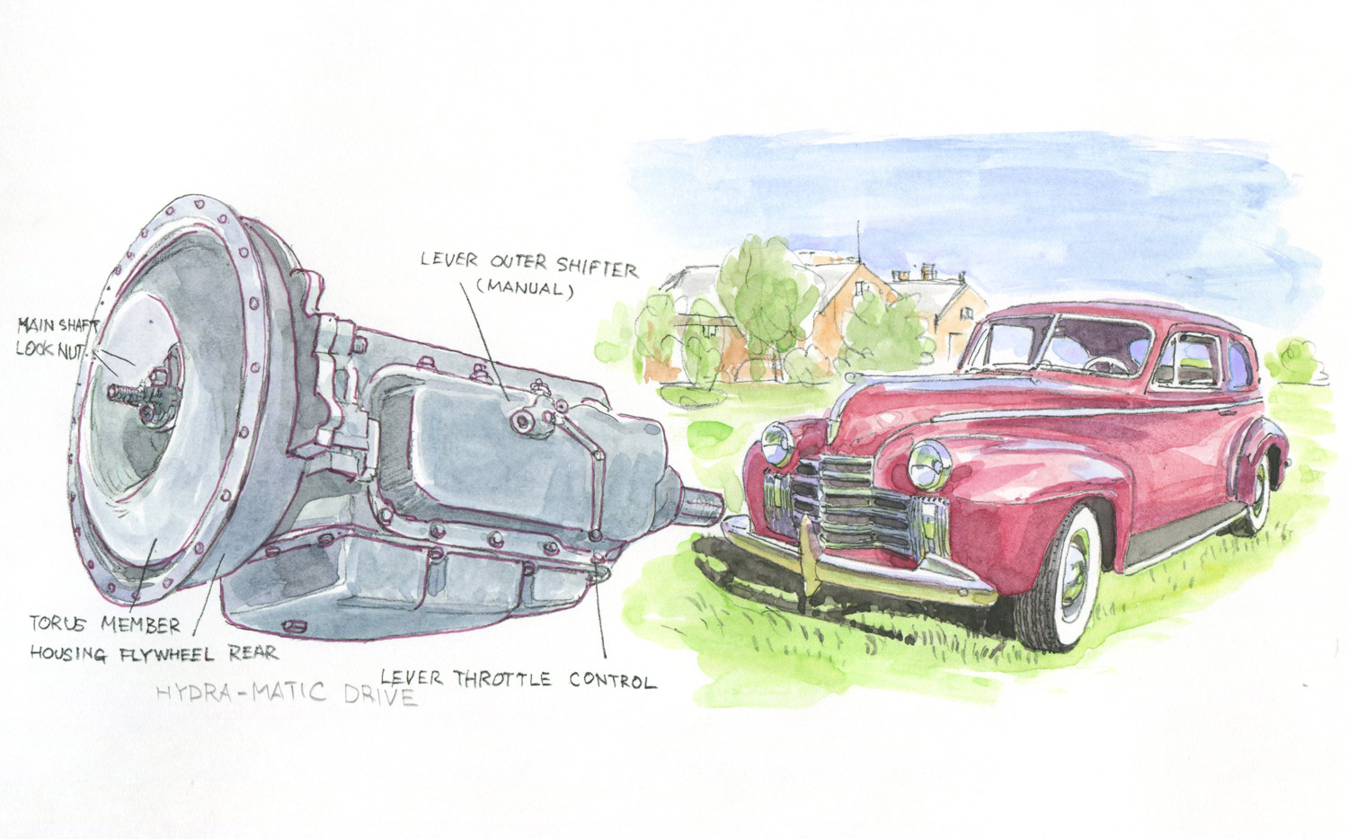 第37回：オートマチックトランスミッション シンプルに、そして