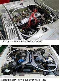 ブレイズカットの装着例。
トップ写真のようにフード裏への装着のほか、エンジン周辺に這(は)わせることも可能(最小曲げ半径は16cm)。なお、装着の際はチューブの自然融解を避けるためにあらかじめ高温になる箇所の温度確認をする必要がある。
(写真協力:FLEX AUTO REVIEW http://www.flexauto.net)