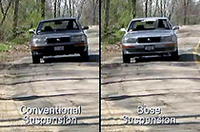 【Movie】動画で見る「ボーズの新型サスペンションはこう動く!」の画像