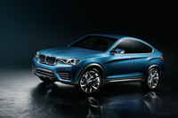 BMWコンセプトX4
