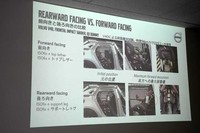 3歳児のダミー人形を使ったクラッシュテストの様子。チャイルドシートが前向きの場合（写真上）は、頭を支える力がすべて首に集中しているのがわかる。後ろ向きの場合に比べて約7倍の力がかかっているという。