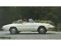 「アルファ・ロメオ 1600スパイダーデュエット」（1966年）