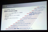 メルセデス・ベンツの安全装備に関する歴史。