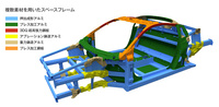 フレームにはアルミ材を中心にさまざまな素材を採用。ホンダによると、3次元形状のホットプレス鋼管やアブレーション鋳造によるアルミ材の採用は、自動車生産では世界初とのこと。
