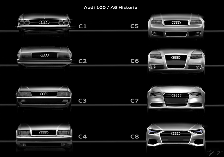 8代にわたる「アウディ100／A6」のフロントマスクの変遷。