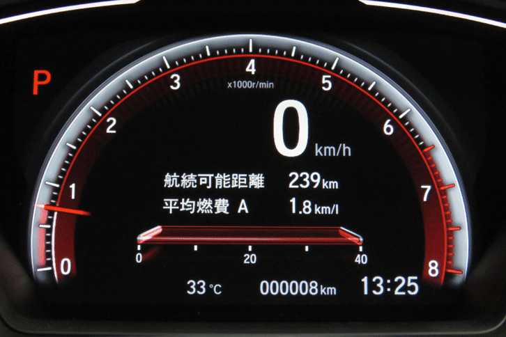 ホンダ・シビックハッチバック（メーター）