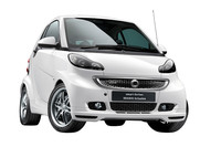 「スマート・フォーツー クーペ BRABUS エクスクルーシブ」