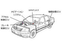 ITSは世界を救うか!?――トヨタが描く近未来交通の青写真（後編）の画像
