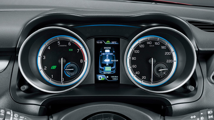 フルハイブリッド車専用メーター