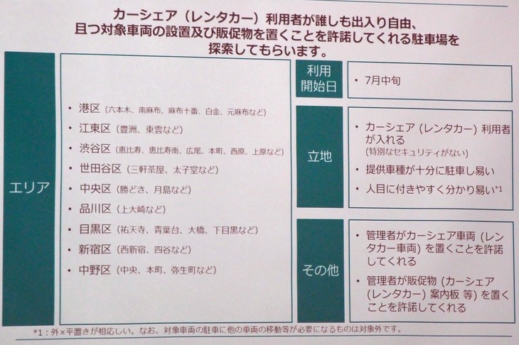 「0円マイカー」の駐車場候補は、スタート時（第1期）は東京23区内のみ。説明会のスライド資料（写真）に見られるとおり、0円マイカー用の駐車場は、立ち入りに制限のない施設に限られる。