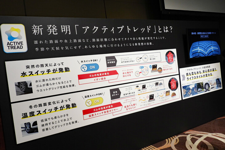 「アクティブトレッド」は、外的要因を受けてゴムが自ら特性を変える革新技術で、住友ゴムでは「水や温度以外のスイッチ要因も模索している」とのことだ。