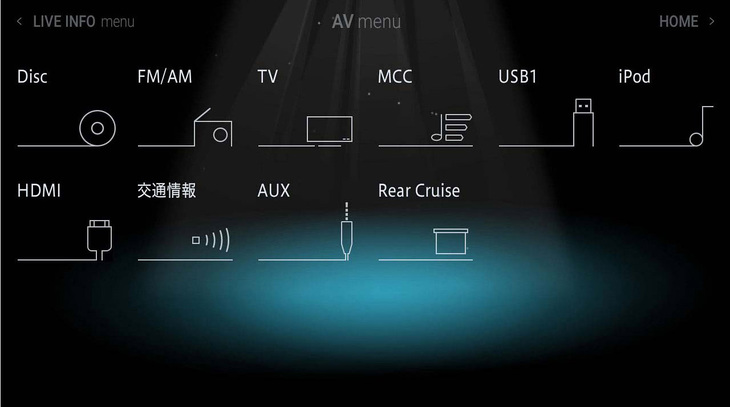 AVメニュー画面。