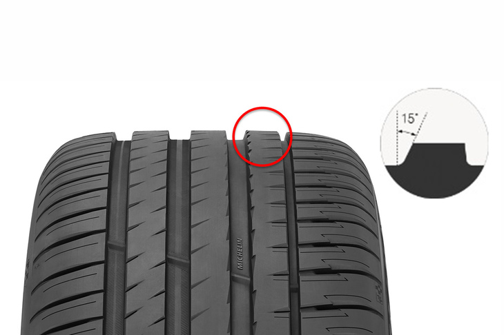 トレッド部の剛性を高め、横方向のグリップを確保、耐摩耗性も高めるという「非対称断面ブロック（リジットブロック）」を採用している。