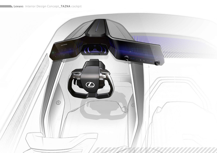 レクサスLF-Zエレクトリファイド（デザインスケッチ）