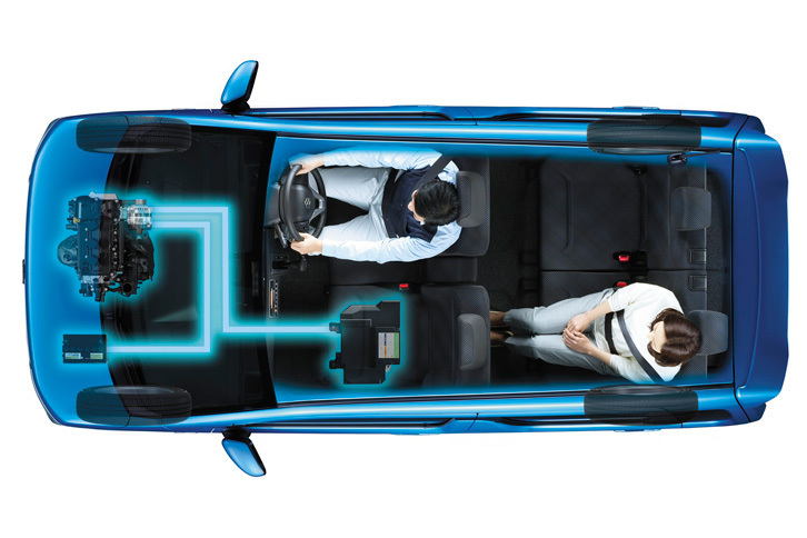 マイルドハイブリッドシステムの作動イメージ。