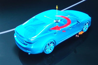 「G-ベクタリングコントロール プラス」の作動イメージ。コーナリングのターンアウトにおいて、ドライバーがハンドルを戻す操作に応じてフロント外輪をわずかに制動。車両を直進状態へ戻す“復元モーメント”を与えることで、安定性を高める。