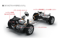 ハイブリッドシステム「SKYACTIV-HYBRID」の構成図。2リッターガソリンエンジンにモーターを組み合わせる。